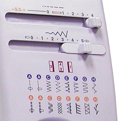 бытовые швейные машины в ташкенте, jack швейные машины в ташкенте цены, Швейная машина Janome, промышленные швейные машины в ташкенте, швейные машинки в узбекистане цены, мини швейная машинка в ташкенте, промышленная машина зигзаг купить в ташкенте, швейные машинки производственные product-janome-415-back.jpg